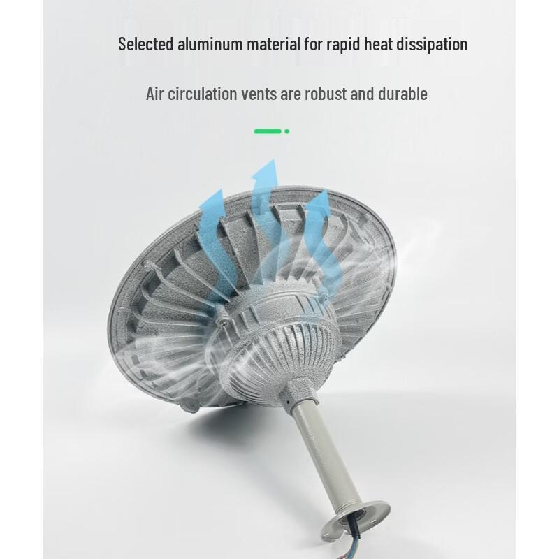 Industrial LED Explosion-Proof Floodlight