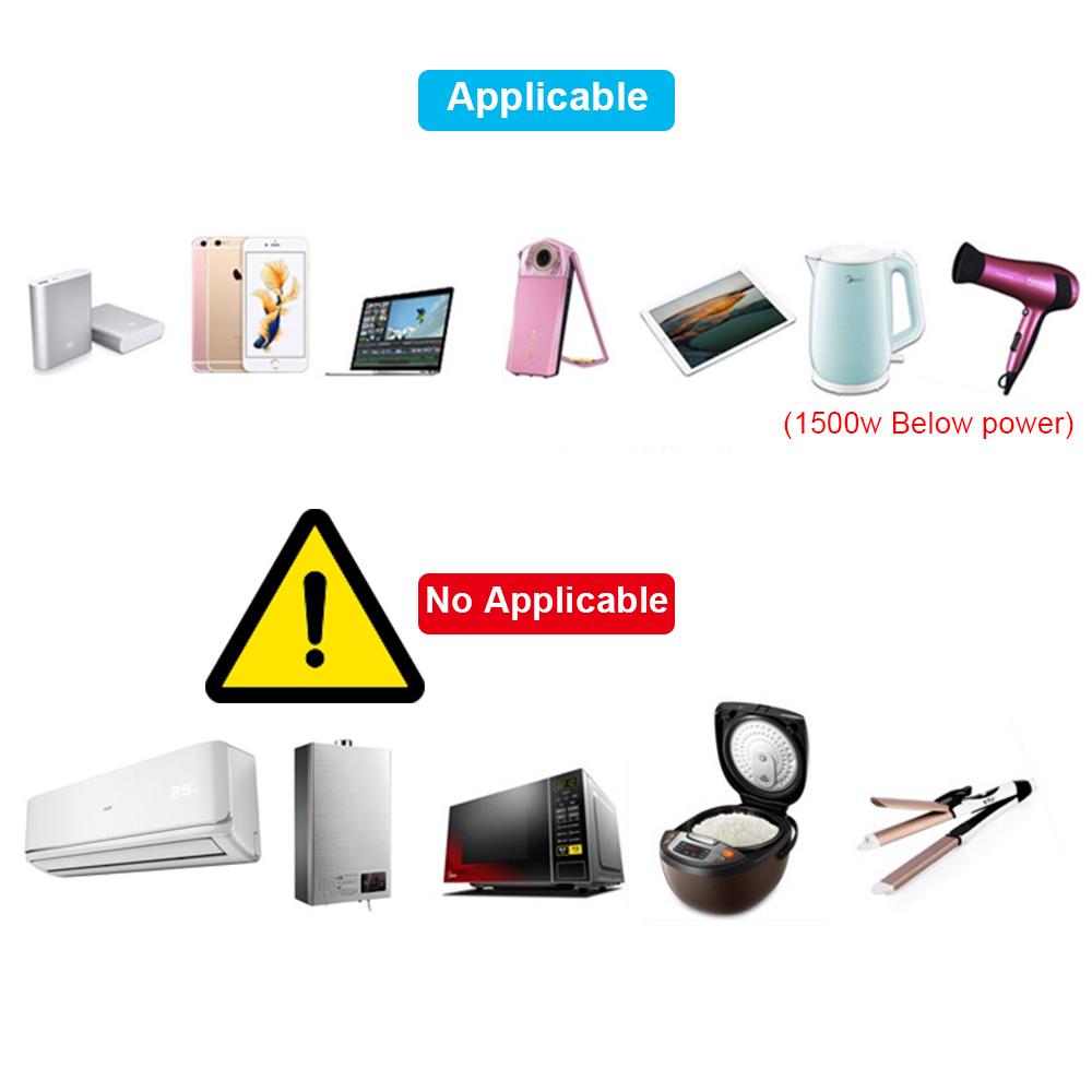 Buy International Plug Adapter AU US UK EU Converter All In One 2 USB Port World Travel AC Power