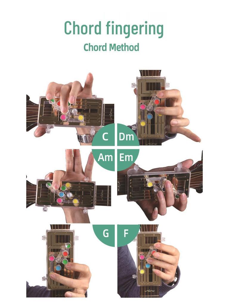 Ukulele Akkordhilfe: Gitarren-Akkordgerät für Ukulele