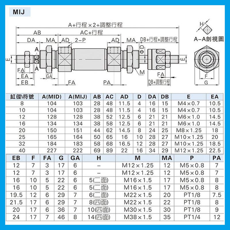 MIJ Adjustable Travel Mini Cylinder MIJ10/12/16/20/25/32/40X10X15X20S