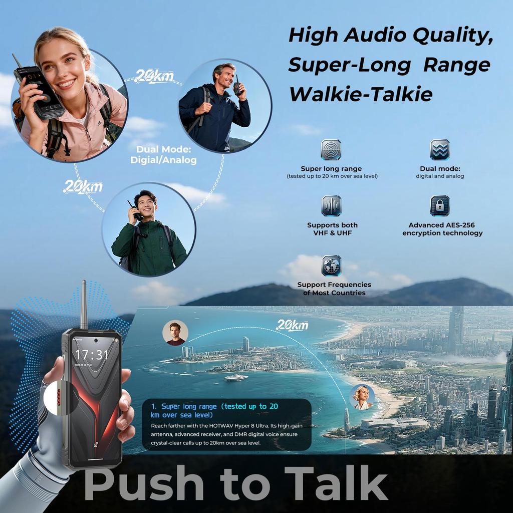 HOTWAV Hyper 8 Ultra 5G Outdoor Mobile Phone, Android 15 32GB+512GB, 12000mAh ,Walkie-Talkie+125 dB Super Loudspeaker ,108MP,Dual SIM/NFC/GPS