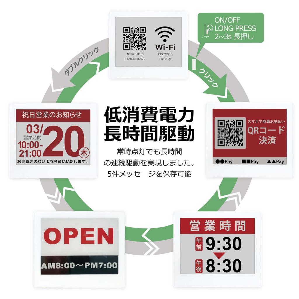 [Santek] EZ Sign 4.2-inch E-paper Display SE0420A1 Electronic Sign Plate, 3-Color Display, Customizable Display Content, E-paper Display, Destination