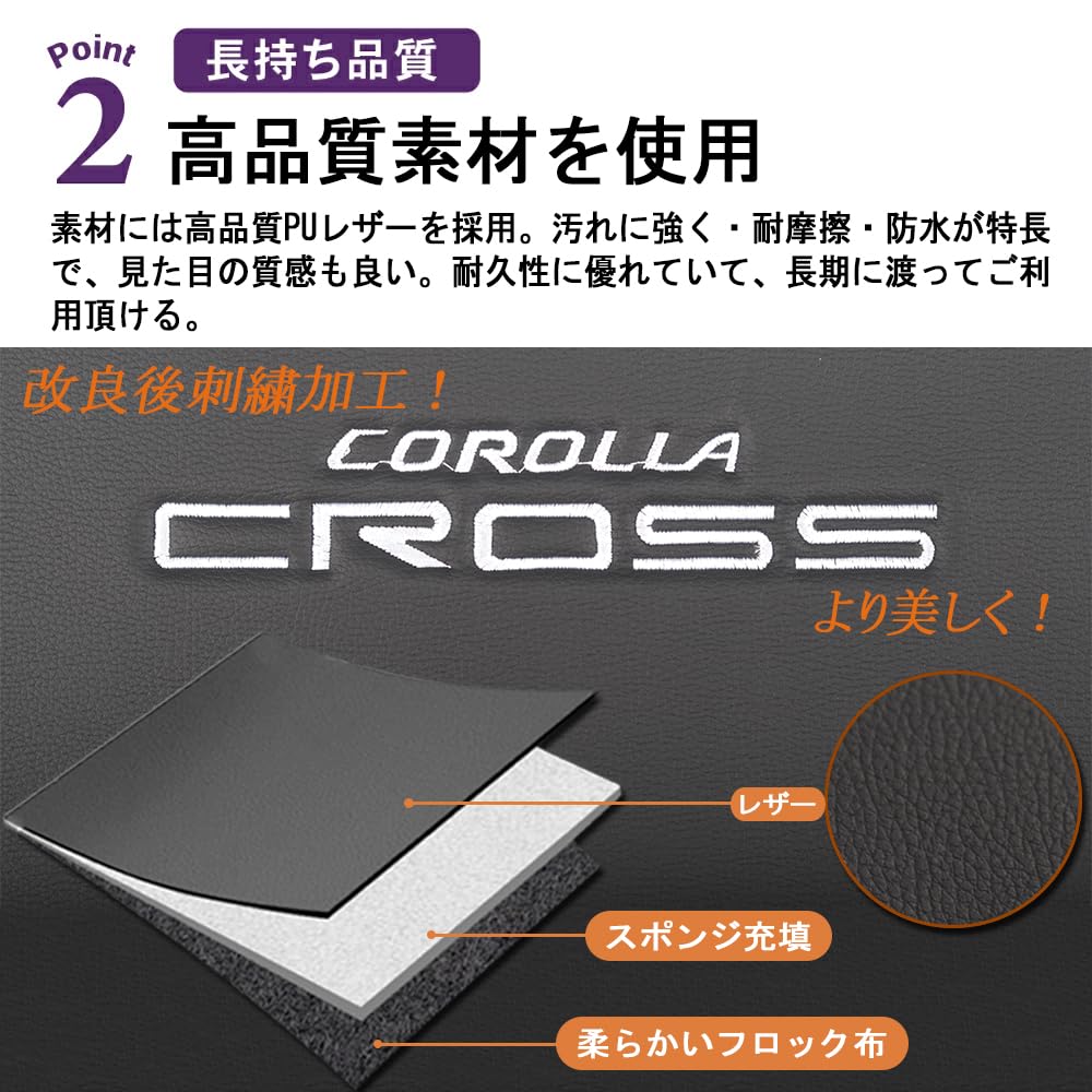 Toyota Corolla Cross Seria 10 (Septembrie 2021 înainte) Protector exclusiv pentru spatele scaunului, protecție spate scaun, interior, prevenire pete cu logo