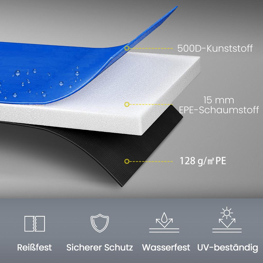 Replacement Edge Cover for Trampolines, Waterproof, Tear-Resistant, Diameter 366 Cm, Blue