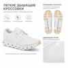 ON  Cloud 5 Undyed Women Sneakers White 88.98532