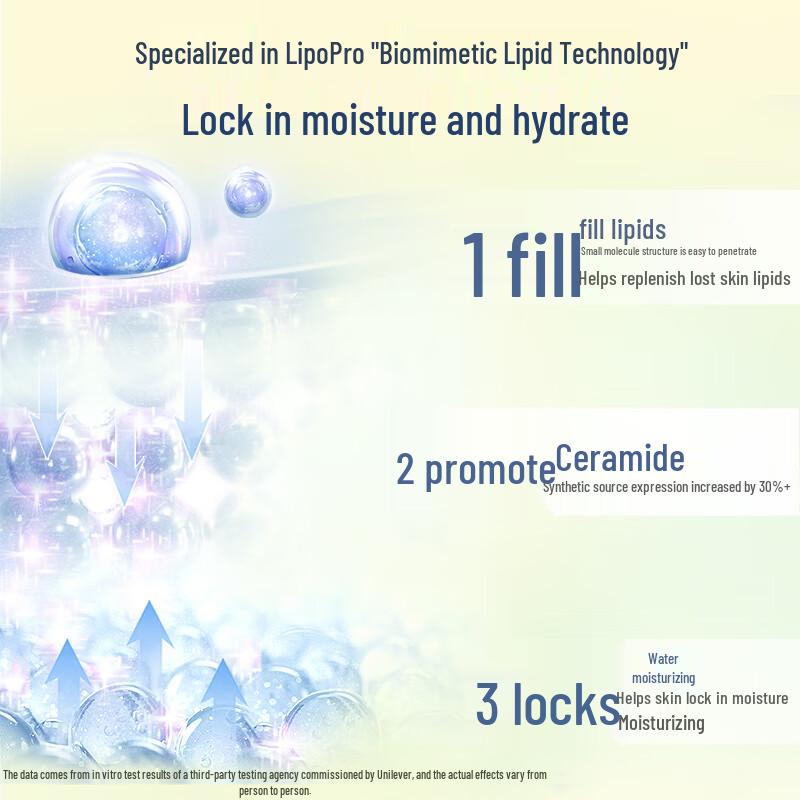 Vaseline Intensive Care Body Lotion