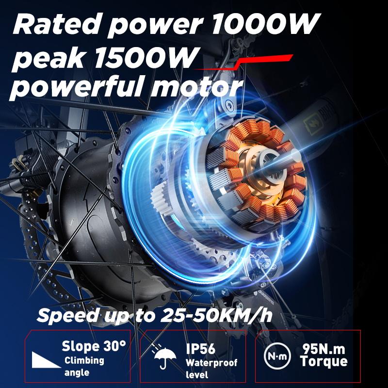 BURCHDA RX50 Elektrisches Mountainbike 1500W Motor 48V 20Ah Li-Ionen-Akku 26" Fat Tire Offroad-Abenteuerbike für Erwachsene