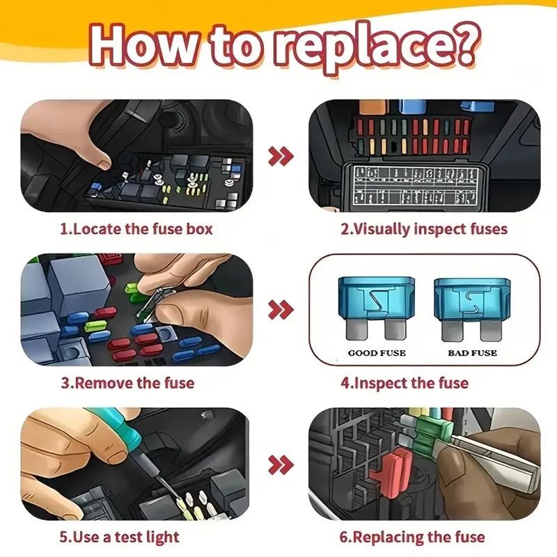 Automotive Fuse Kit,Mini/Small/Medium Size Blade Type for Marine Use Automotive 2A 3A 5A 7.5A 10A 15A 20A 25A 30A 35A Fuses4