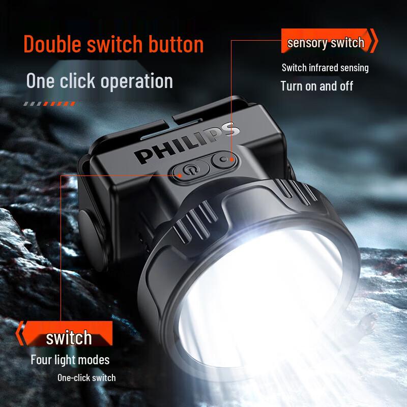 Philips SFL1342RH 3W Rechargeable LED Headlamp