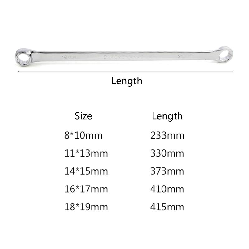 5 PCS for Extra Long Double Box End Wrench Set Metric Aviation Wrenches Gear Ratcheting Wrench (8mm-19mm) Strong Power