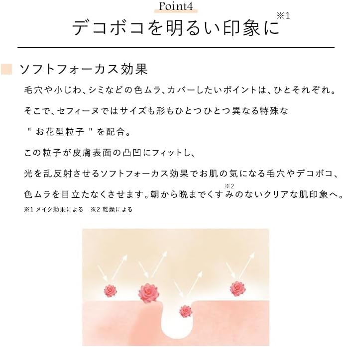 [Reason for discount: Damaged packaging, stains, or damaged seal] CEFINE Silk Wet Powder Refill (Limited Color) WN-C