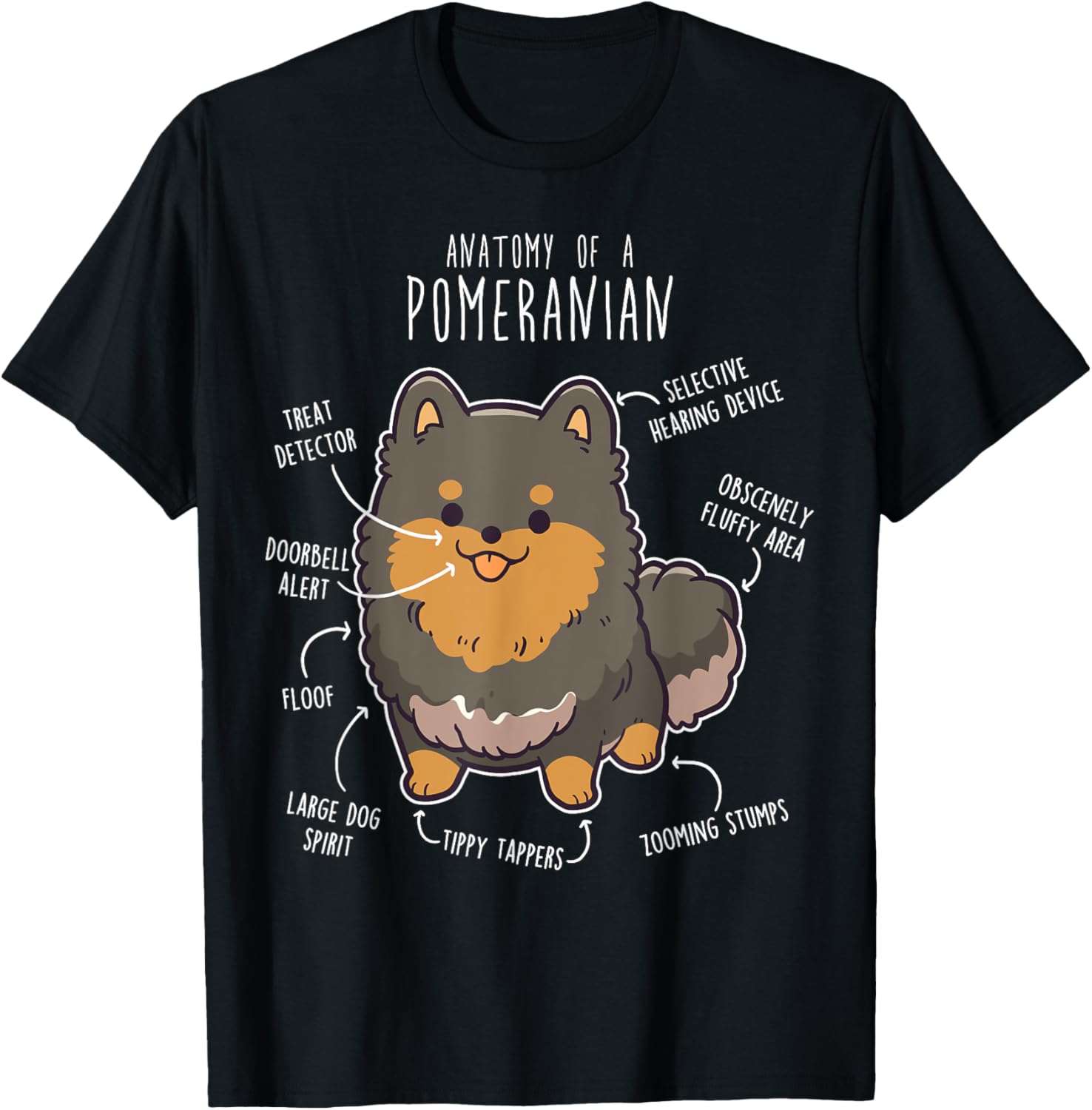 

Anatomy of a Pomeranian Funny Dog Lover Graphic Tee Casual Short Sleeve T-Shirt 4XL