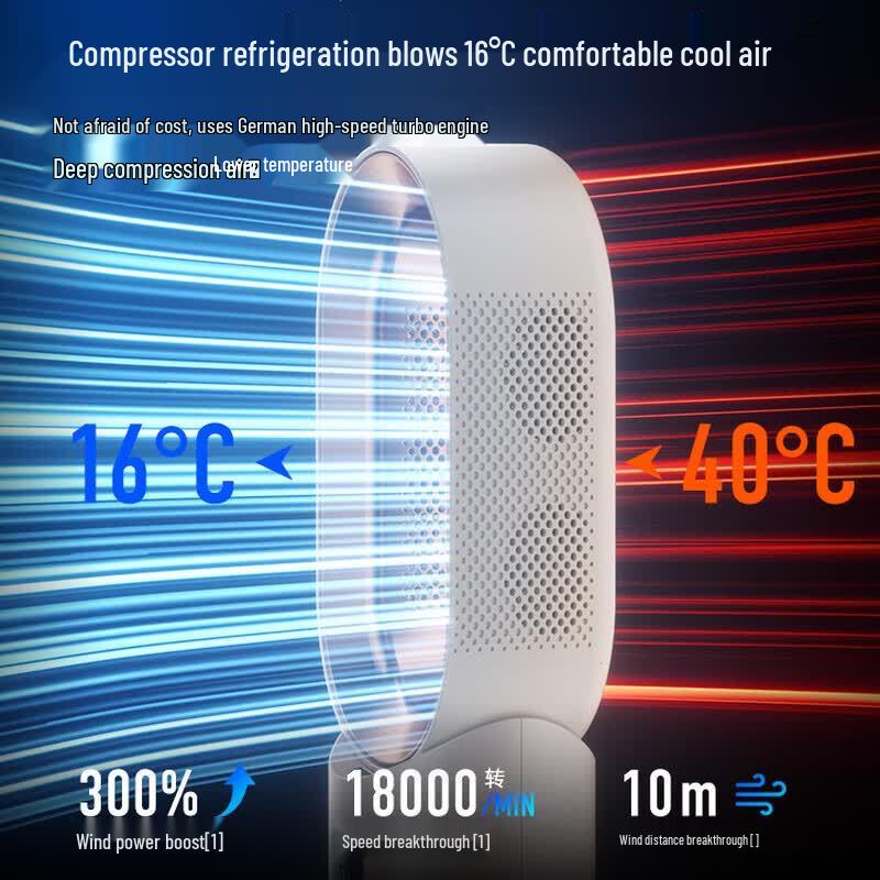 Sumi Mini Desktop Oscillating USB Fan