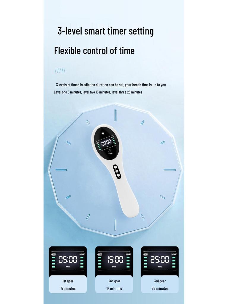Handheld Red Light Pet Physiotherapy Device - Infrared 650nm/808nm