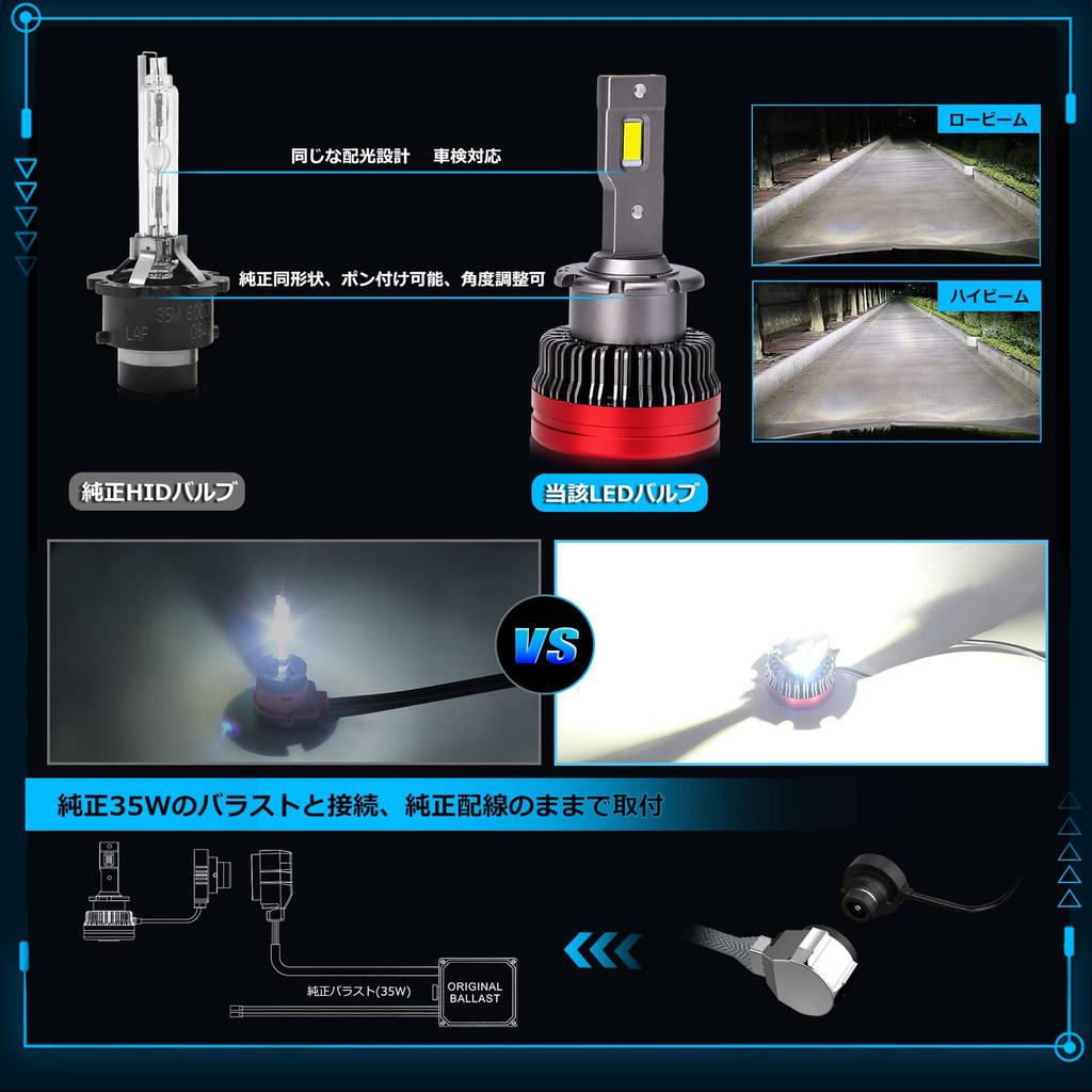 Latest Model D2S LED Headlight Vehicle Inspection Quick Converts HID to Compatible with Imported and Domestic Adjustable Noise Brighter than HID