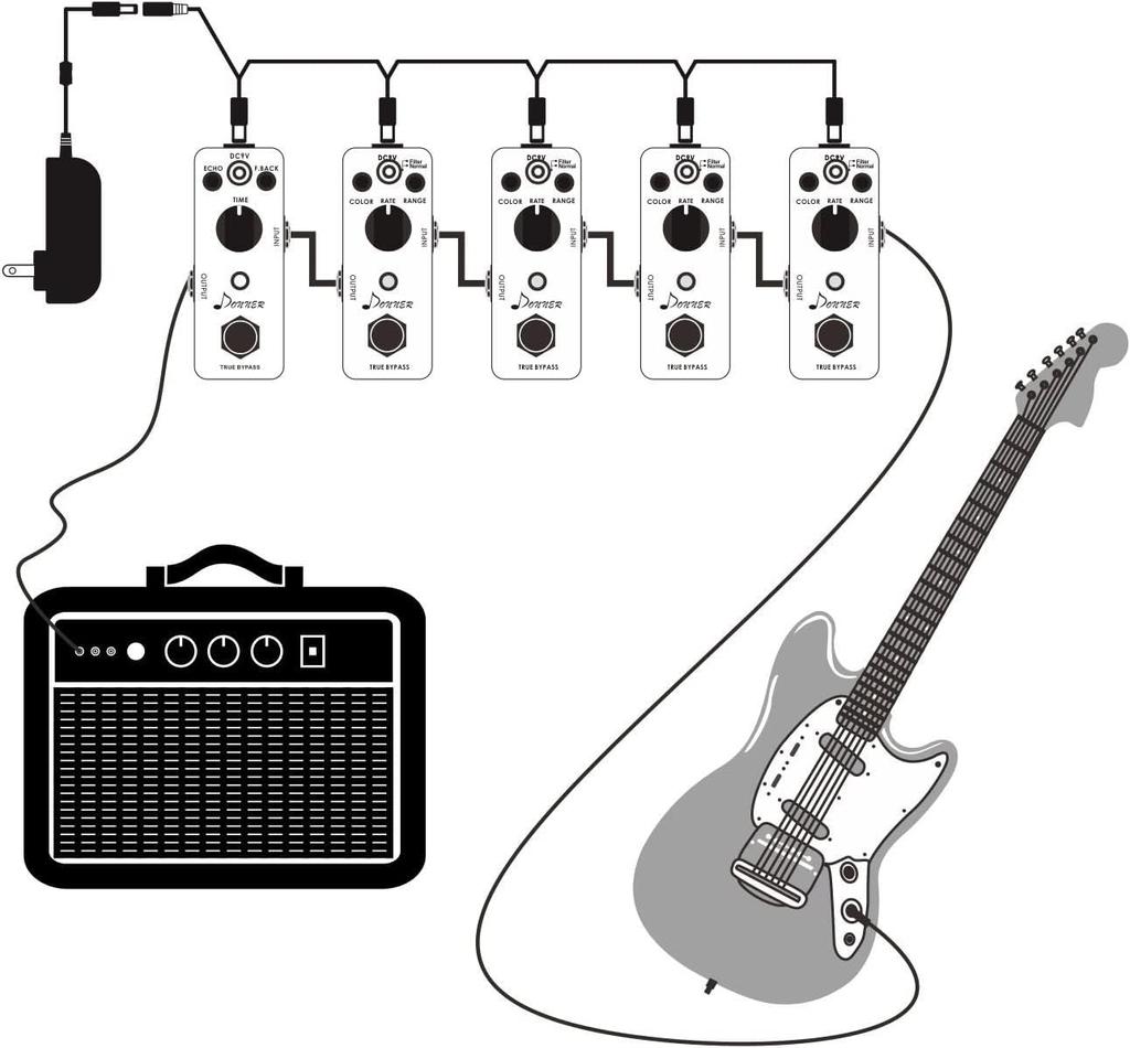 Donner DC9V 1A Adapter Effects Pedal Power Supply, 5-Channel, PSE Certified (5-Way)