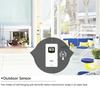 Wireless Digital LCD Weather Station Clock Calendar Thermometer Indoor Outdoor