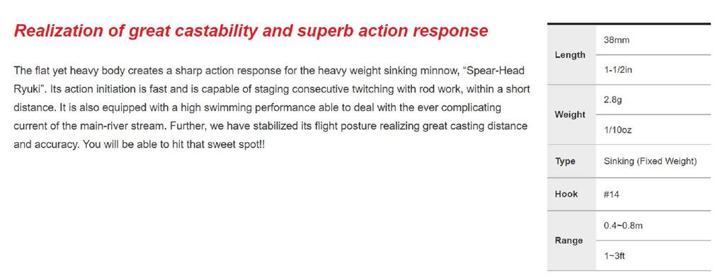 DUO Spearhead Ryuki 38S Sinking Köder ANI4010 (6989)