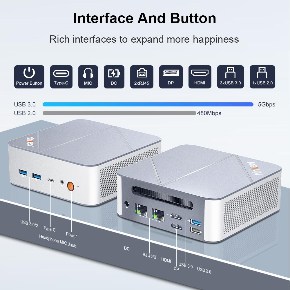 Mini PC  Ninkear M8  16G+1T SSD AMD Ryzen 7 8745HS AMD Radeon 780M Windows 11 PRO