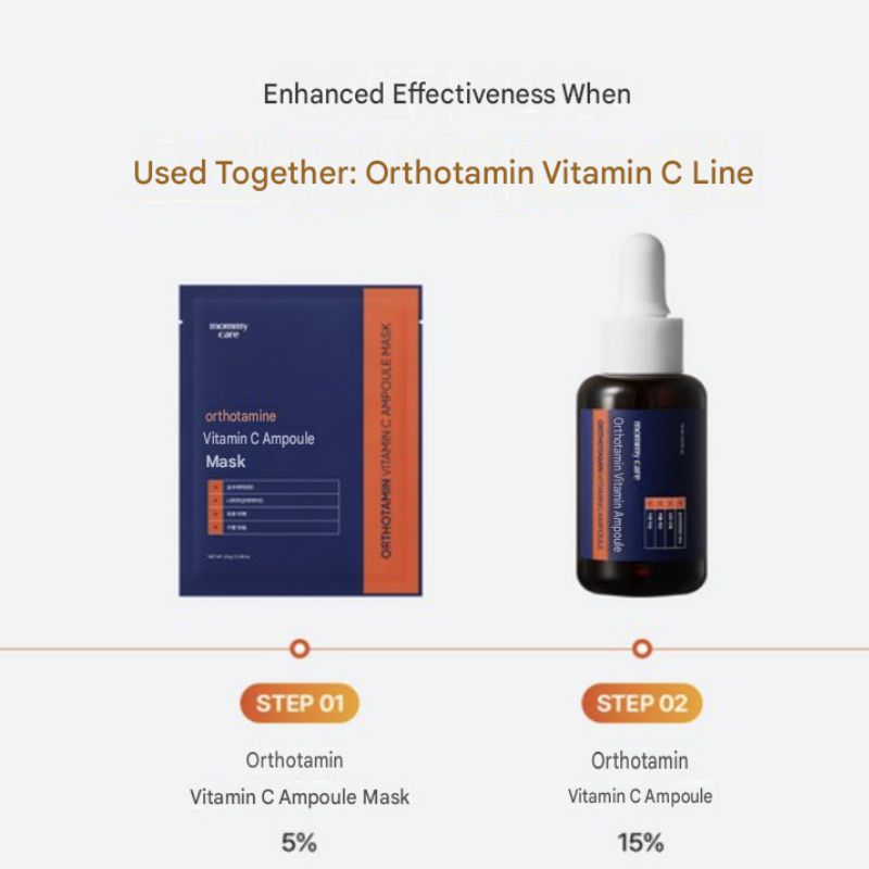 MAMICARE Orthotamin Vitamin C Ampoule Mask Pack 7 Sheets – Brightening & Hydrating Facial Sheet Mask Set