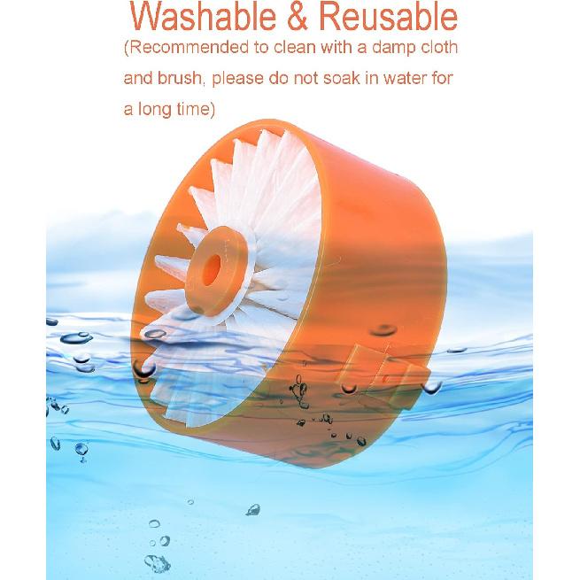 BSV Vacuum Filter Replacement for Black and Decker BSVF1 BSV2020 BSV2020G and BSV2020P Powerseries Extreme Cordless Stick Vacuum Cleaner, Also