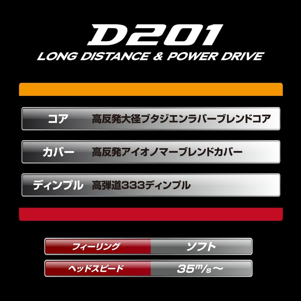MIZUNO D201 Golf 1 Dozen Distance For Head Speeds of or Soft 5NJBD220 Balls, Orange, (12 Balls), Type, 35m/s More, Feel, 2-Piece Construction,