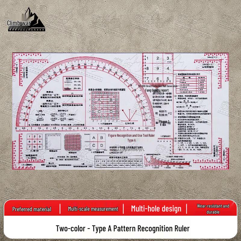 

Outdoor Topographic Map Reading Ruler