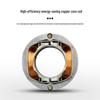 Liuzaki Axial Cooling Fan FZY Series (250-400)