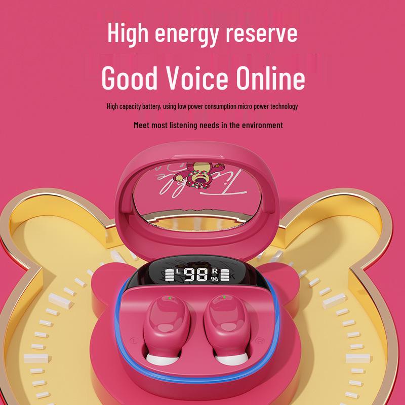 Disney Licensed M41 Wireless Bluetooth In-Ear Headphones with Digital Display - Cute and High-Value Audio Experience