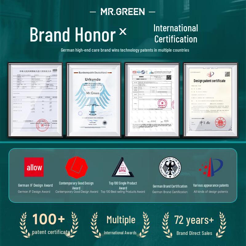 MR.GREEN German Stainless Steel Travel Nail Clipper Set