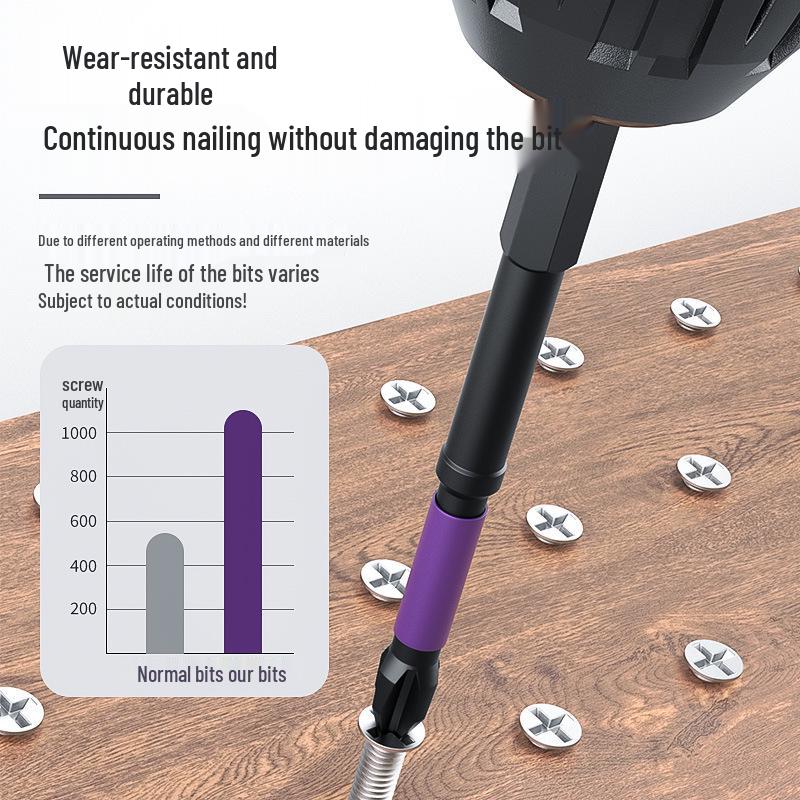 Strong Magnetic Non-Slip Tungsten Steel Phillips Bit Hex Screwdriver Set