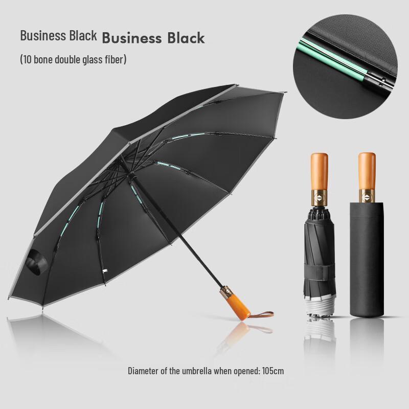 PALONY Retro Business Windproof Folding Umbrella