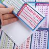 Maths Chart Children Multiplication Table Educational Learning Poster Times Tables Chart