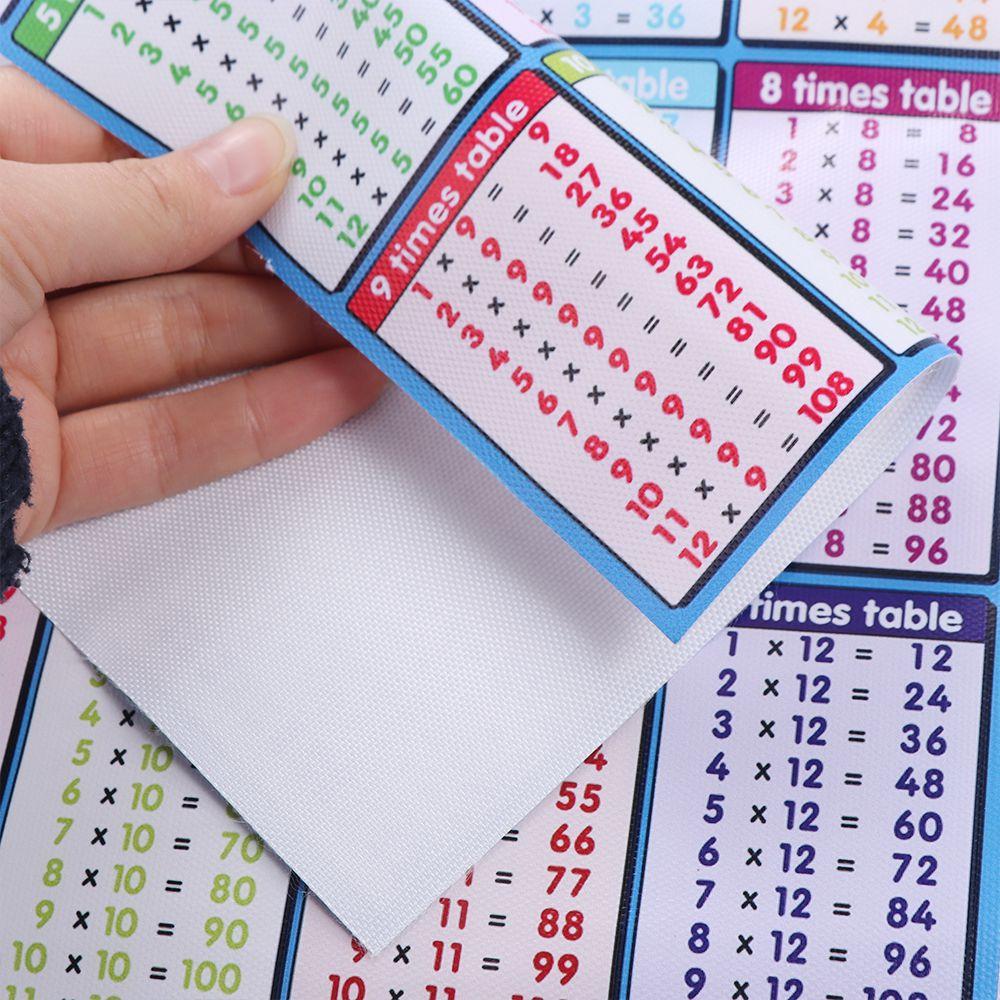 Maths Chart Children Multiplication Table Educational Learning Poster Times Tables Chart
