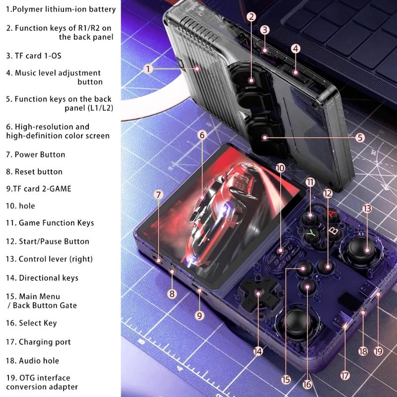 R36S DDR4 1G Handheld Video Game Console 3.5inch Screen Retro Game Palyer 64G/128G Memory Storage Capacity