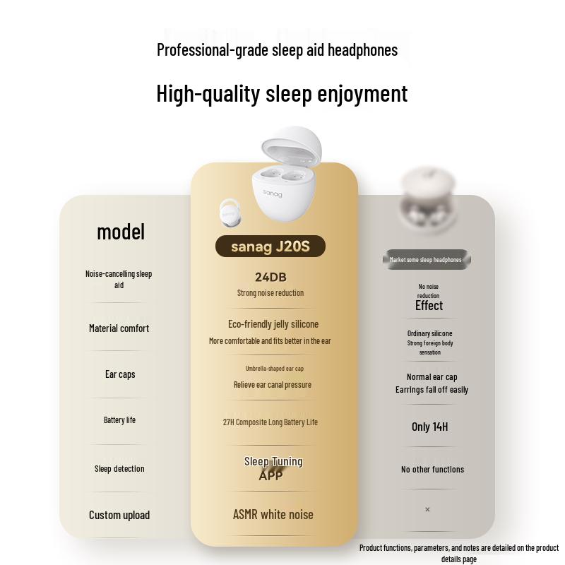 SANAG J20S True Wireless Sleep Earbuds