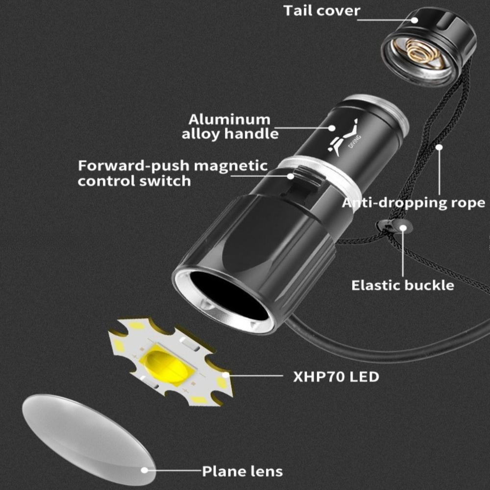 Portable XHP70 Diving Flashlight with High Brightness Convenient Magnetic Switch Amphibious Professional Diving Flashlight