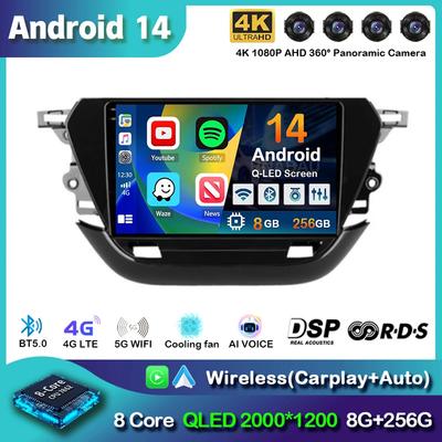 Auto audio en video – MP4- en MP5-autospelers