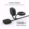 2pcs Wireless Charger For Fitbit Sense 1 2 /Versa 3 4 USB Fast Charging Dock US