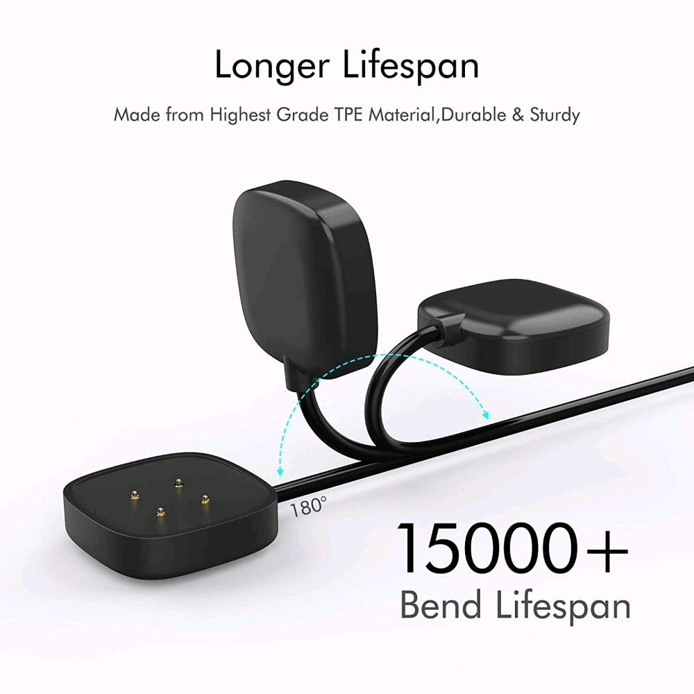 2pcs Wireless Charger For Fitbit Sense 1 2 /Versa 3 4 USB Fast Charging Dock US