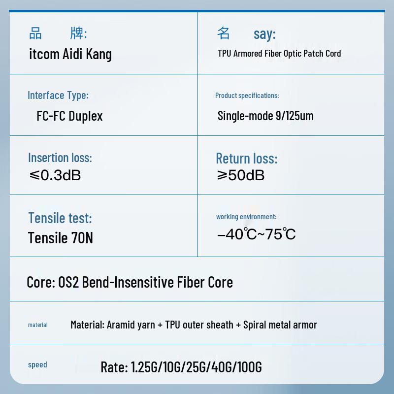 ITCOM Telecom-Grade TPU Armored Outdoor Fiber Optic Patch Cable, FC-FC Single-Mode