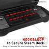 Handheld Game Console Storage Bag Shockproof Organizer for Steam Deck Console