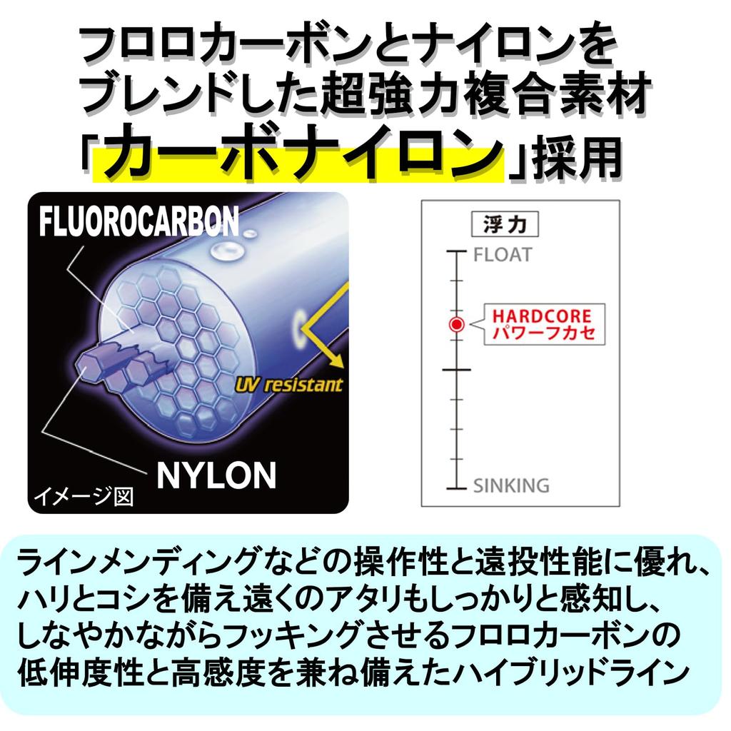 DUEL HARDCORE Carbon Nylon Line HARDCORE Power Fukase 150m MP Milky Pink for Rock Fishing 1.75 1.75 H3369-MP