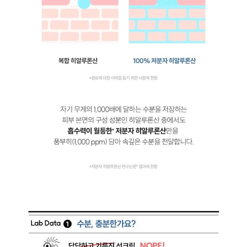 THE LAB by blanc doux - Oligo Hyaluronic Acid Sun Essence