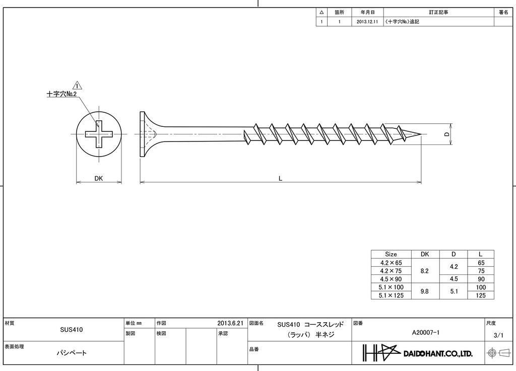 DAIDOHANT Stainless Steel Coarse Thread Screws Diameter X 125mm 45861 (Trumpet Head/Partial Thread) [SUS410] (Nominal D) 5.1 (Length L1) (120 Pieces)