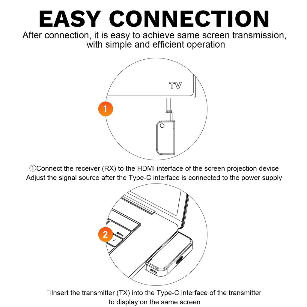 Transmissor e Receptor Sem Fio Ponto a Ponto de 50m, Dispositivo de Compartilhamento de Tela, Transmissão de Alta Definição de Computador para TV
