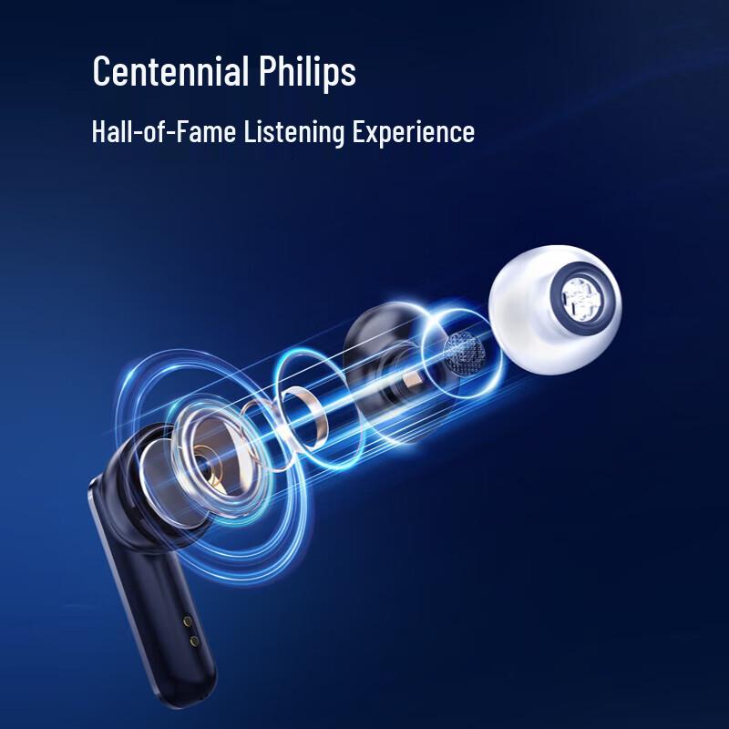 

Philips AI Smart Bluetooth Noise Cancelling Business Headset