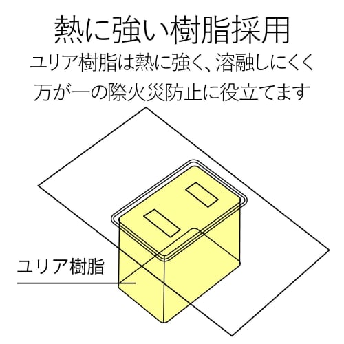 ELECOM Power Tap Lightning Guard Individual Switch with Dust Shutter 6 Ports 5m White T-K6A-2650WH
