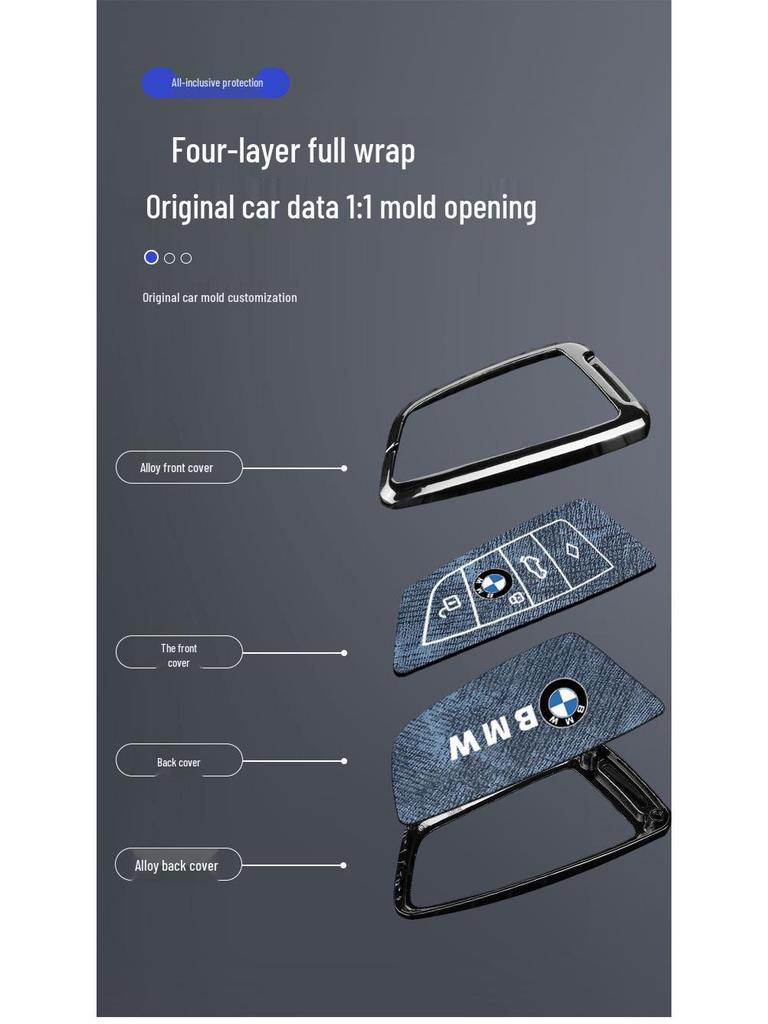 Compatible Key Case for BMW X1, X2, X3, X5, i3, 3 Series, New 5 Series, 325li, 530