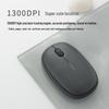 Rapoo M650 Tri-Mode Wireless Bluetooth Office Mouse